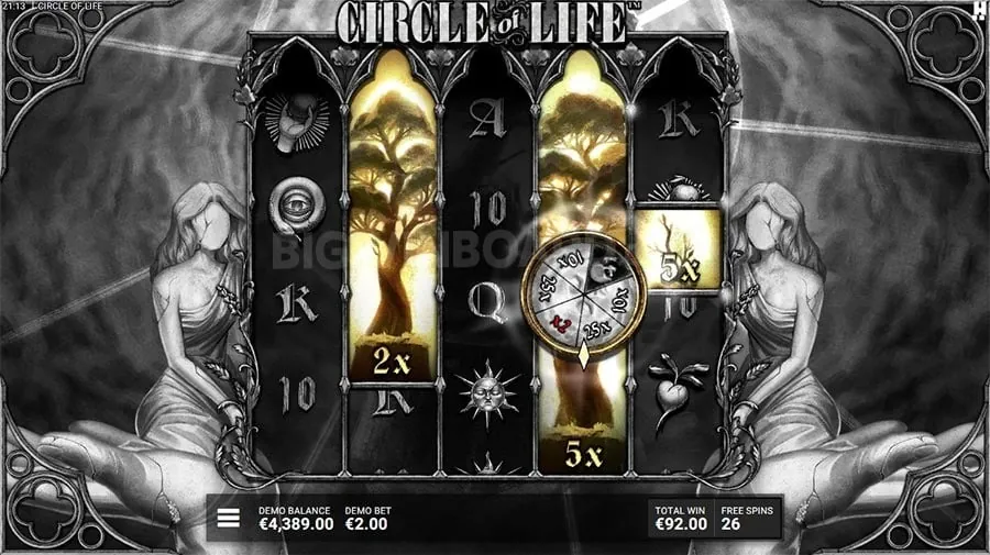 Online Casino Trends Philippines